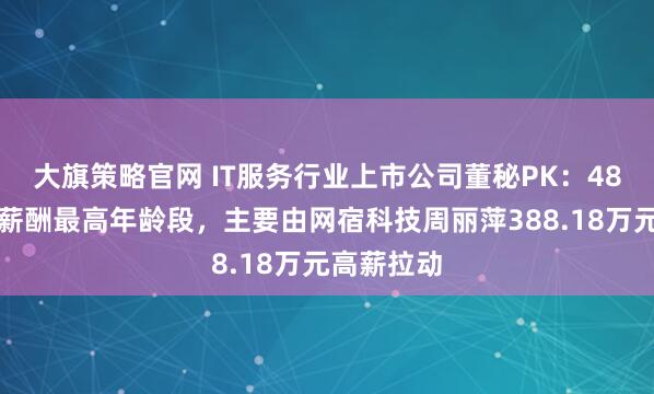 大旗策略官网 IT服务行业上市公司董秘PK：48岁为平均薪酬最高年龄段，主要由网宿科技周丽萍388.18万元高薪拉动